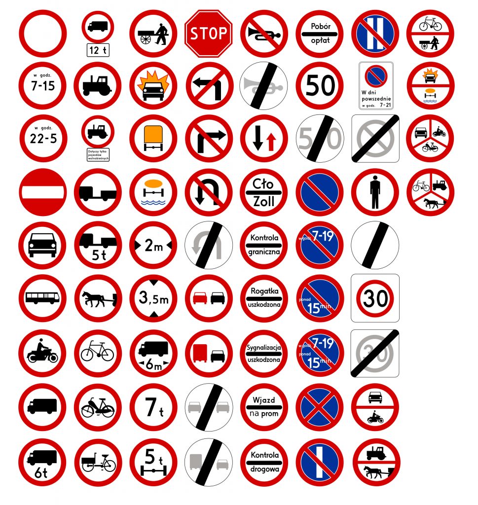 Znaki drogowe zakazu