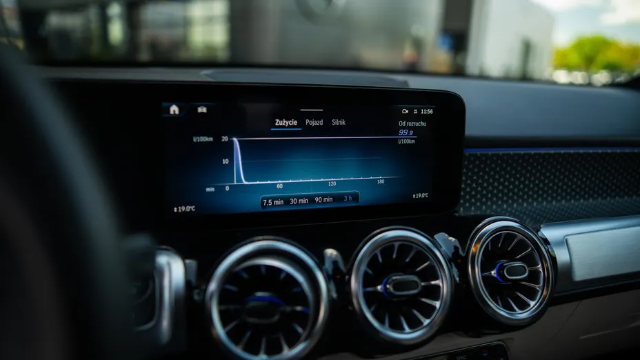 MERCEDES-BENZ GLB GLB 200 mHEV Progressive 7G-DCT