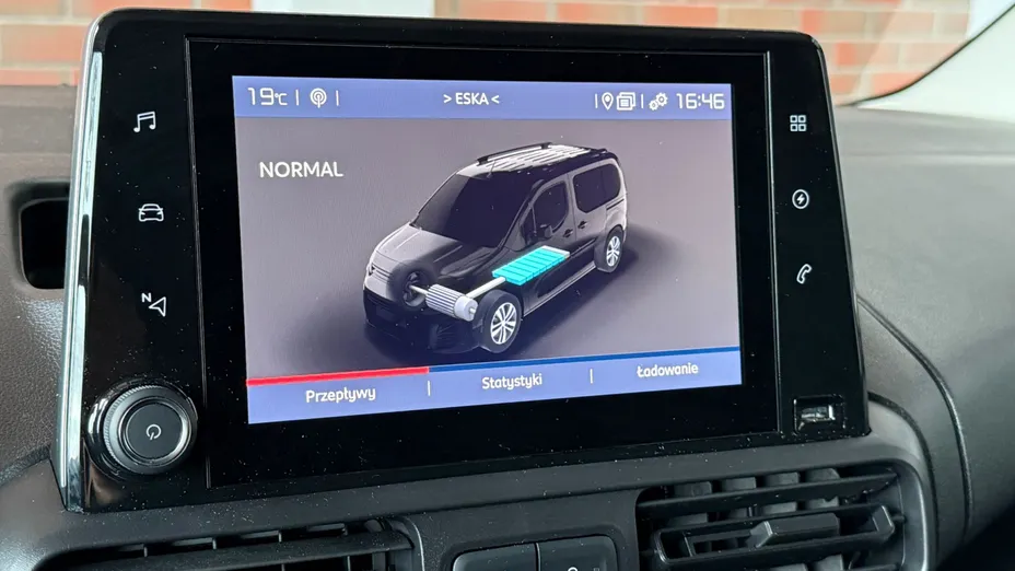 FIAT Doblo Cargo/Van Doblo Maxi Van EV
