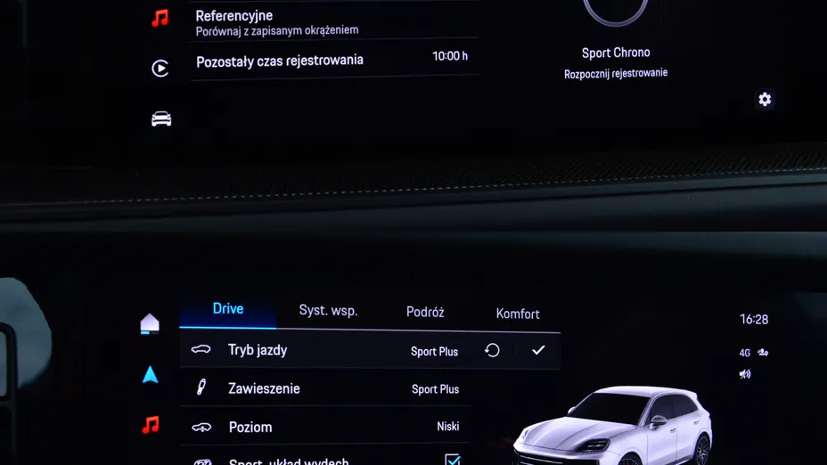 PORSCHE Cayenne Cayenne GTS