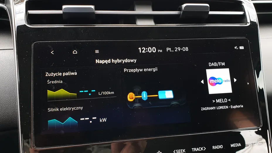 HYUNDAI Tucson Tucson 1.6 T-GDi HEV Smart 2WD