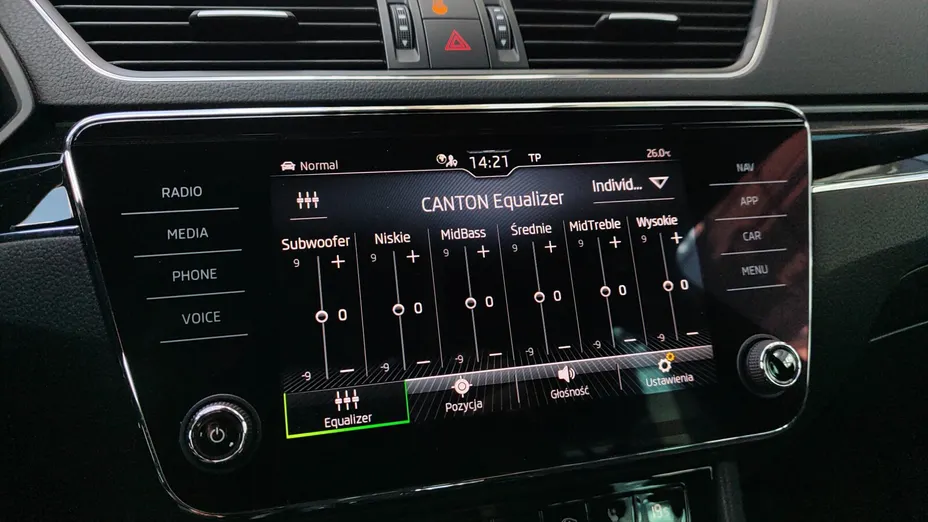 SKODA Superb Superb 2.0 TDI SCR L&K DSG