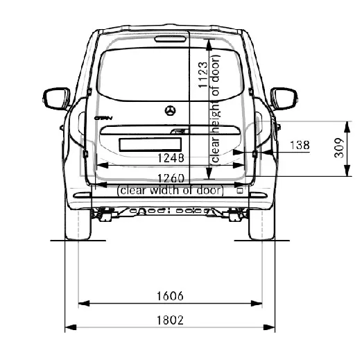 MERCEDES-BENZ Citan Citan 110 CDI L1 420.623 Nowy