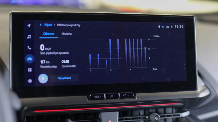 TOYOTA C-HR C-HR 2.0 Hybrid Dynamic Force Executive Premiere Edition AWD