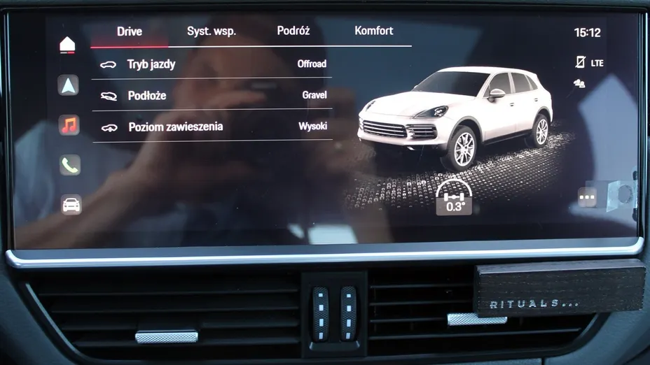 PORSCHE Cayenne Cayenne Platinum Edition