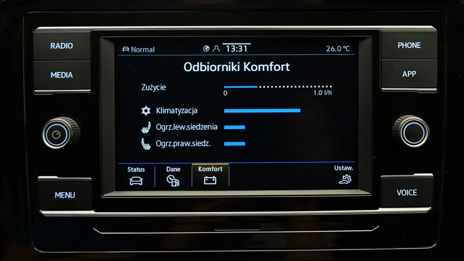 VOLKSWAGEN Passat Passat 1.5 TSI EVO Elegance DSG