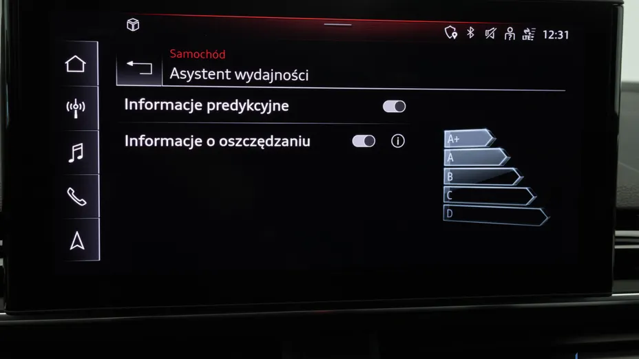 AUDI A4 A4 40 TDI mHEV Quattro S Line S tronic