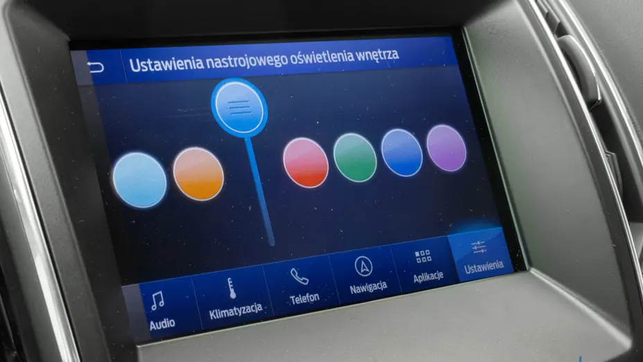 FORD S-MAX S-MAX 2.0 EcoBlue AWD Titanium aut