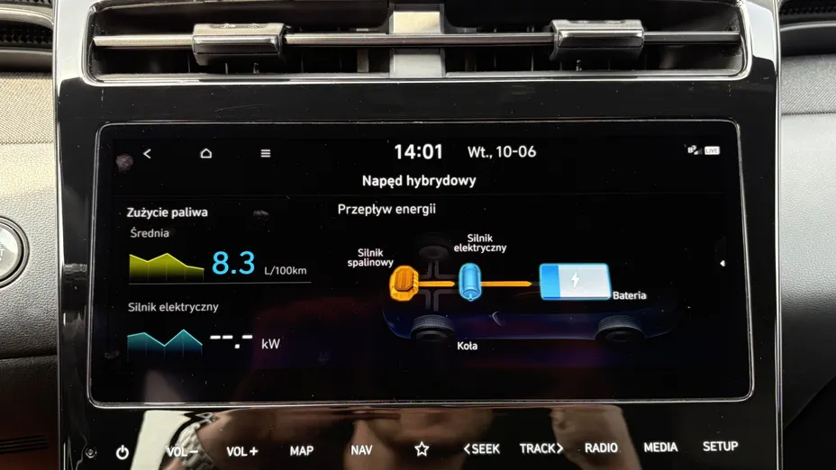 HYUNDAI Tucson Tucson 1.6 T-GDi HEV N Line 2WD