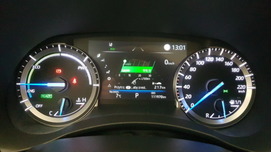 TOYOTA Highlander Highlander 2.5 Hybrid Executive