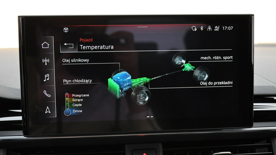 AUDI A5 RS5 Quattro Tiptronic