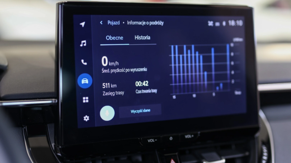 TOYOTA Corolla Corolla 1.8 Hybrid Comfort
