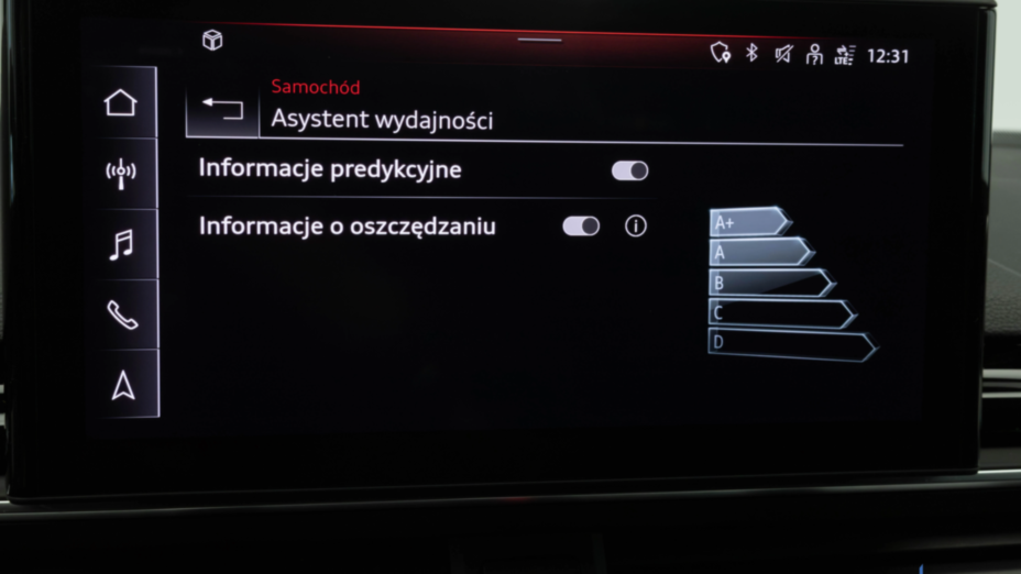 AUDI A4 A4 40 TDI mHEV Quattro S Line S tronic