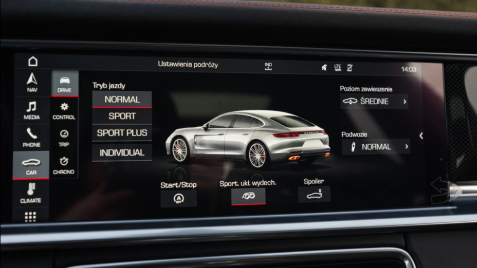 PORSCHE Panamera Panamera GTS GPF