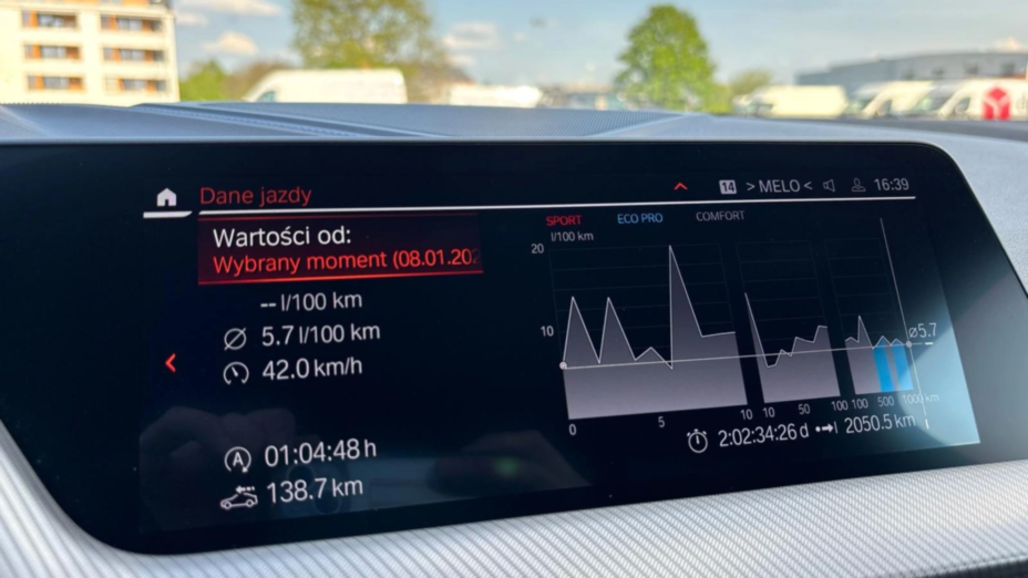 BMW Seria 2 216d GT M Sport aut