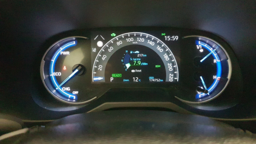 TOYOTA RAV4 RAV4 2.5 Hybrid Executive 4x4