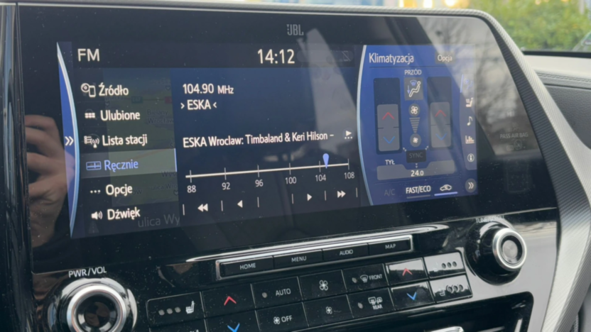 TOYOTA Highlander Highlander 2.5 Hybrid Executive