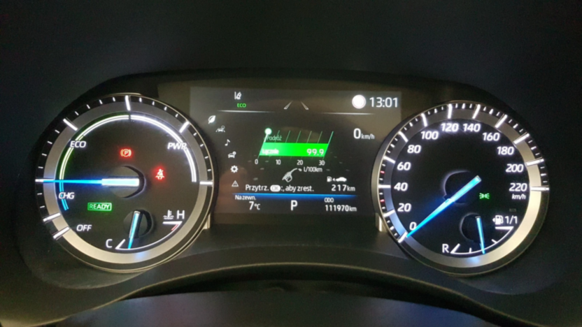 TOYOTA Highlander Highlander 2.5 Hybrid Executive
